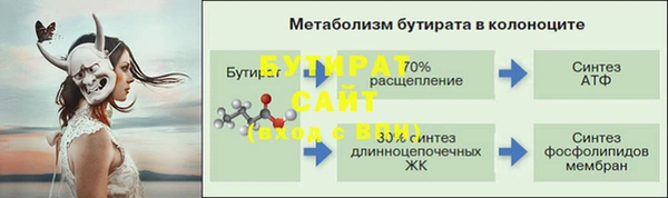 мяу мяу кристалл Надым